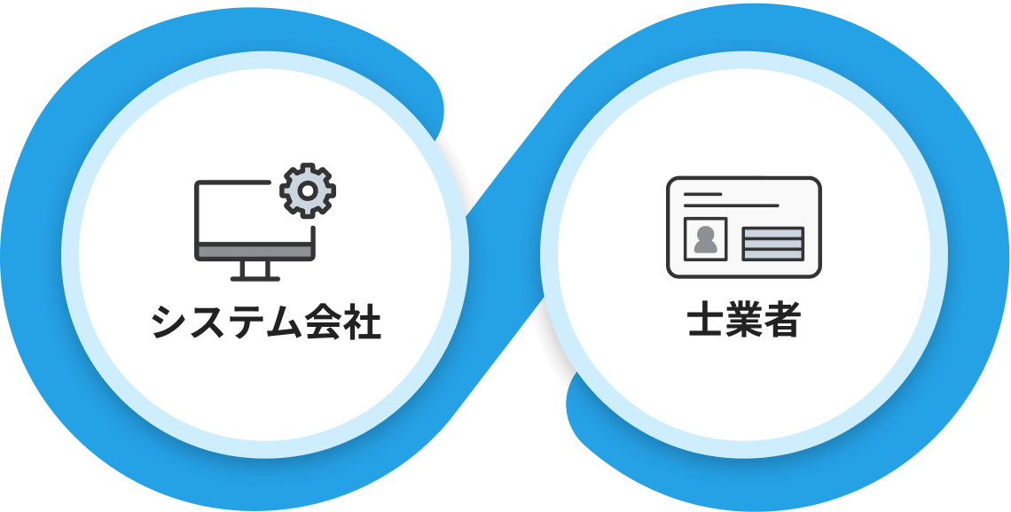 システム会社、士業者