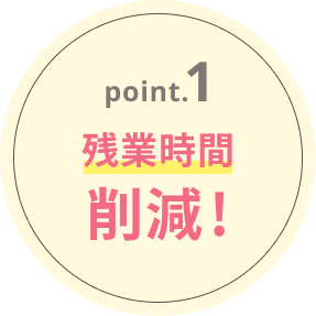 残業時間削減