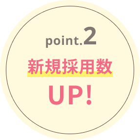 新規採用数アップ