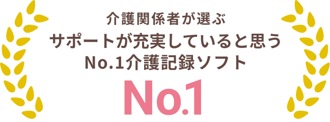 介護関係者が選ぶサポートが充実していると思うNo.1介護記録ソフト